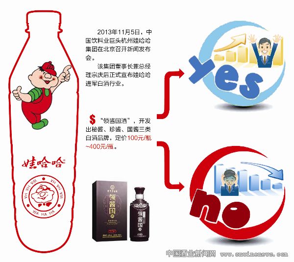 娃哈哈断腕行动，砍掉年销300万以下经销商的背后逻辑与影响