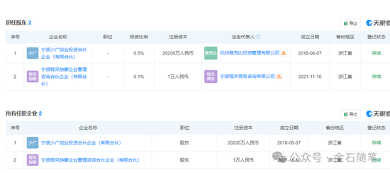 幻方量化员工六年套取上亿，金融科技行业的道德与法律边界