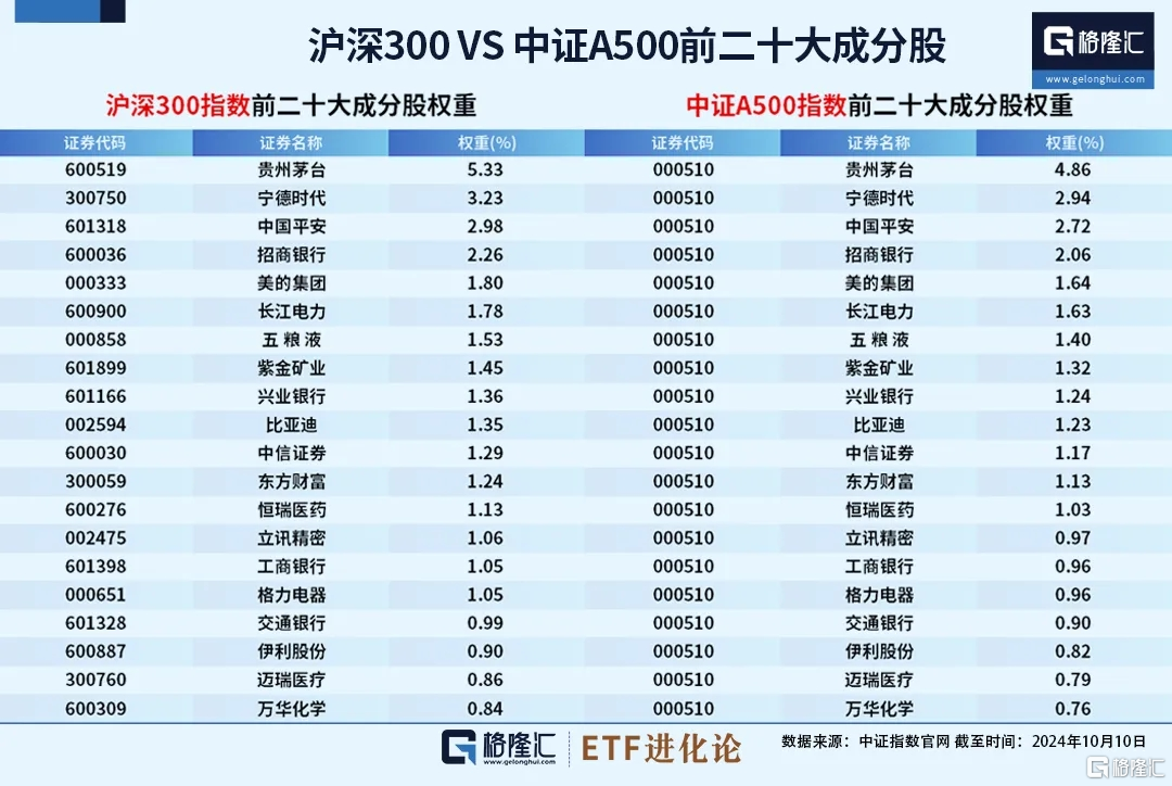 国补继续！690亿元资金10月下达，助力经济稳增长与民生保障