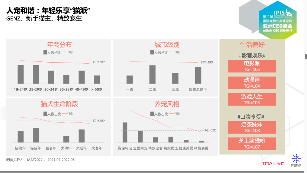 90后上门喂养师，宠物经济下的新蓝海与高收入群体
