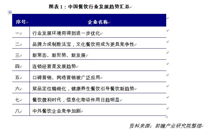 常州多家星级酒店暂停摆摊，餐饮业的新常态与挑战