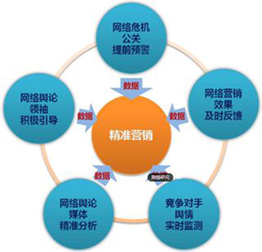 舆情应对，唯上不唯实的向上甩锅现象剖析