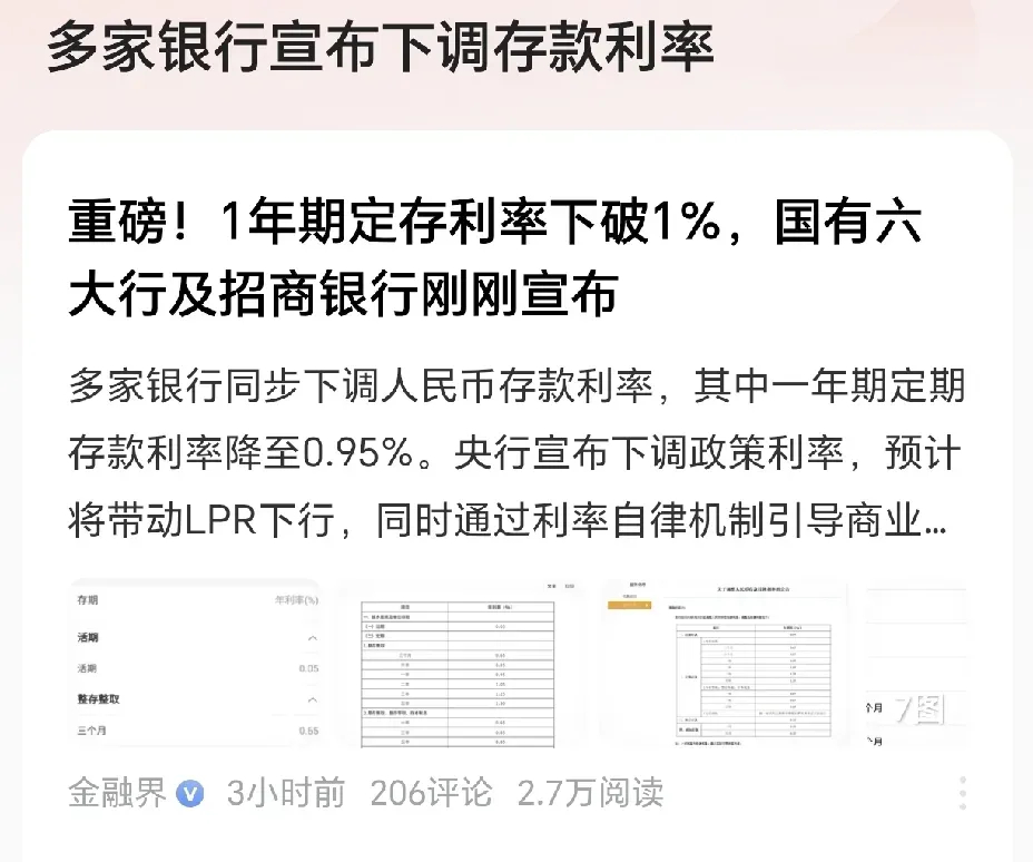 多家银行同步下调人民币存款利率，市场趋势与影响分析