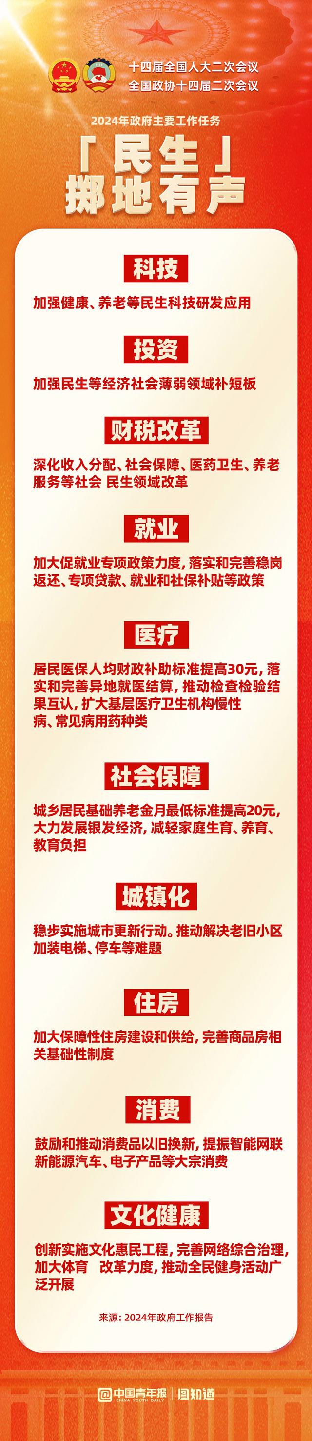 最低工资迎来普调，新时代的民生保障与经济激励