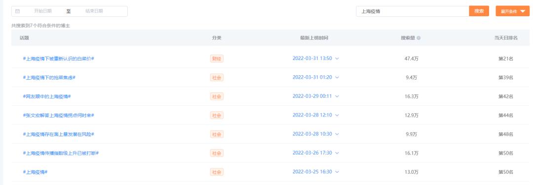 贵州19岁大学生失联18天，一场牵动人心的大搜索