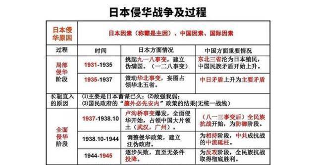 凝聚世界和平力量，中国抗战的全球影响与启示