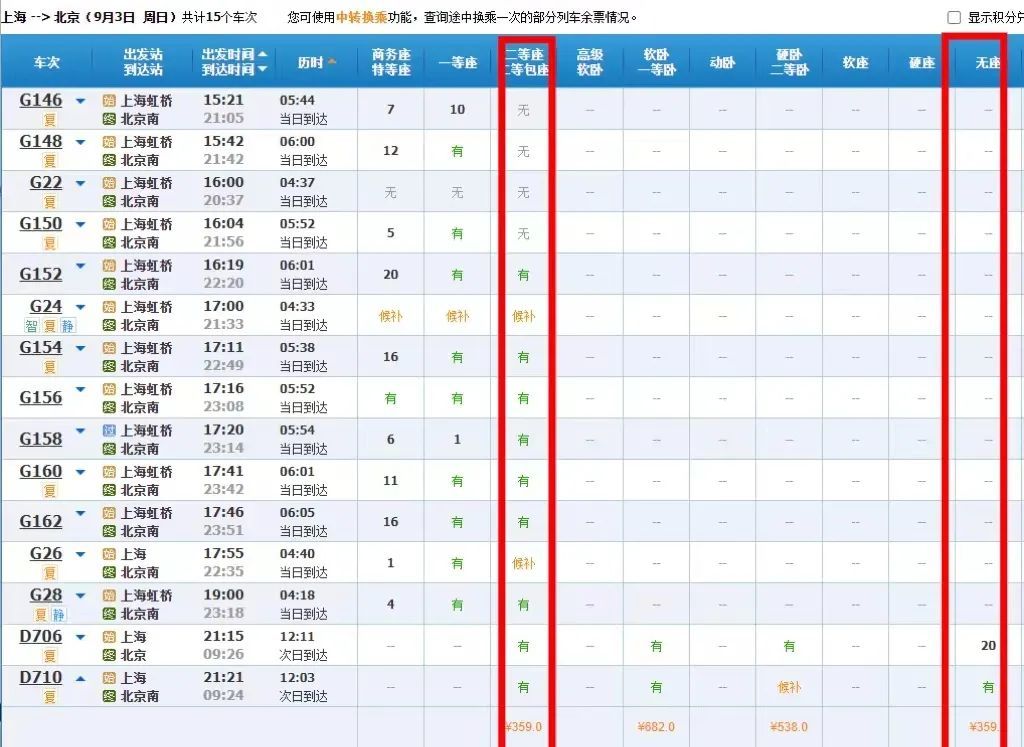 高铁无座票与二等座同价，一场关于公平与效率的公共讨论