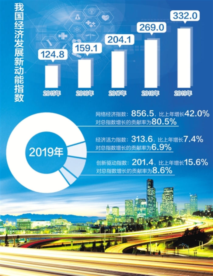 寒武纪发布全年业绩预告，预计营收50至70亿，展现强劲增长潜力