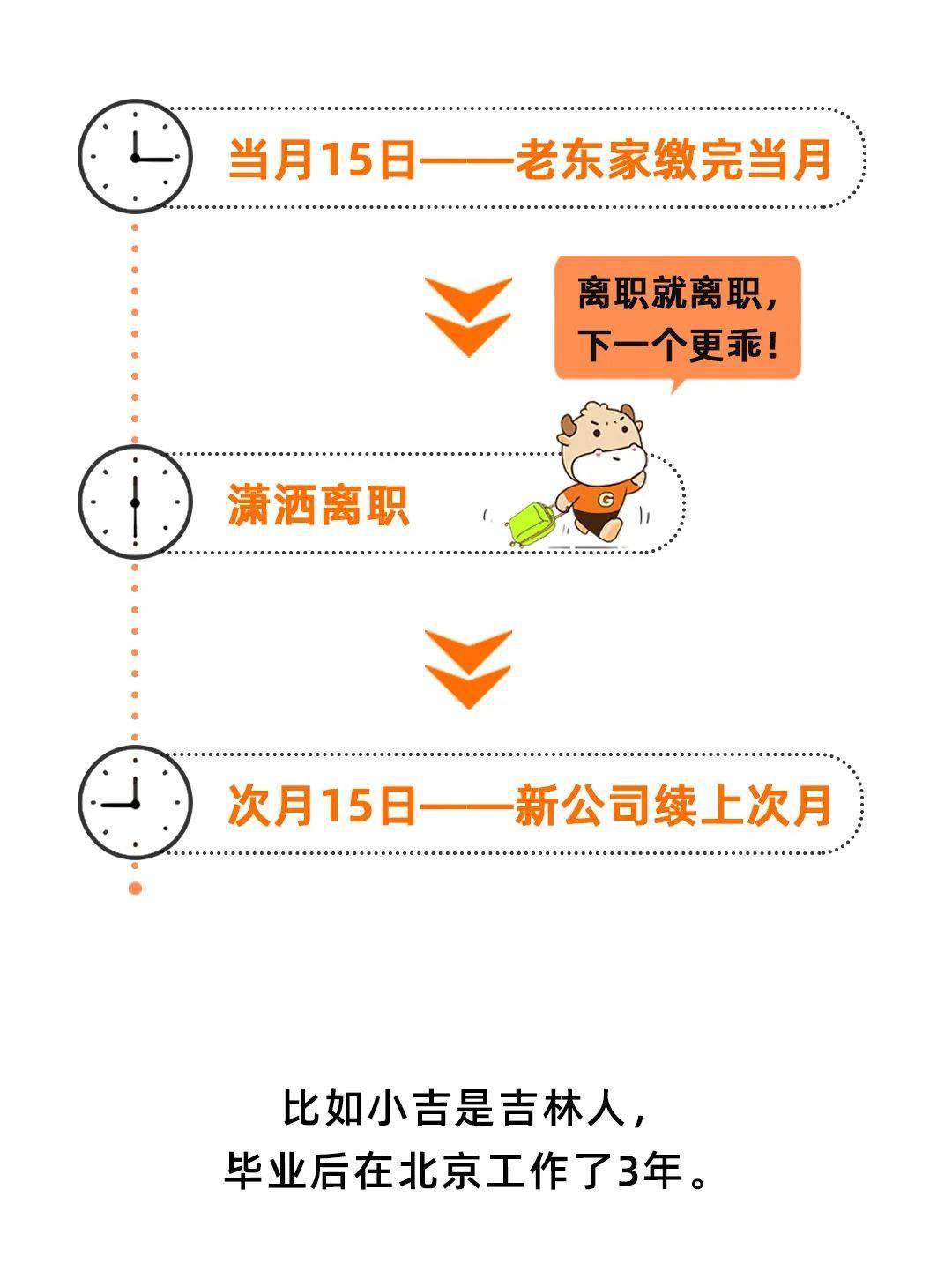 社保断缴1次，这些待遇全部取消的警示