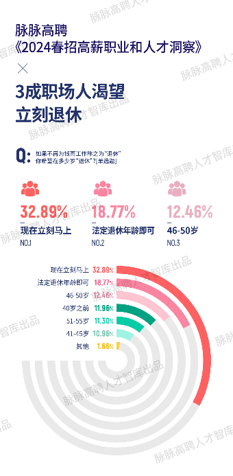 胖东来，以高时薪吸引眼球—小时工薪资30元-40元/小时的背后