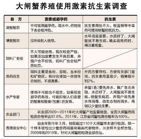 小米突然召回超14万台充电宝，质量安全引关注