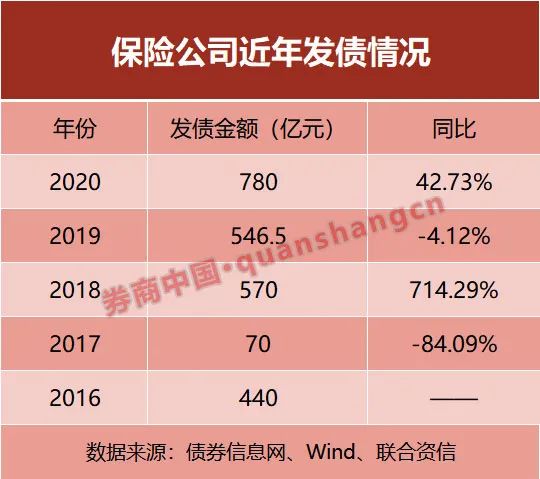 社保新规，8700亿保费蓄势待发，重塑社会保障体系新格局