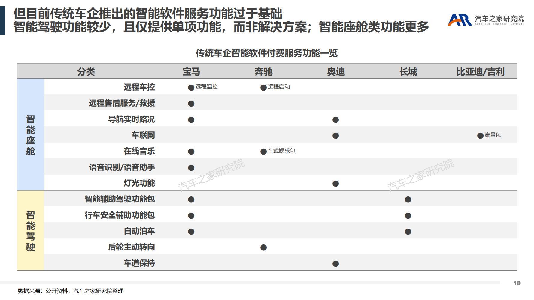 酒店机器人，当智能遭遇盈利的困境—探索出路与未来