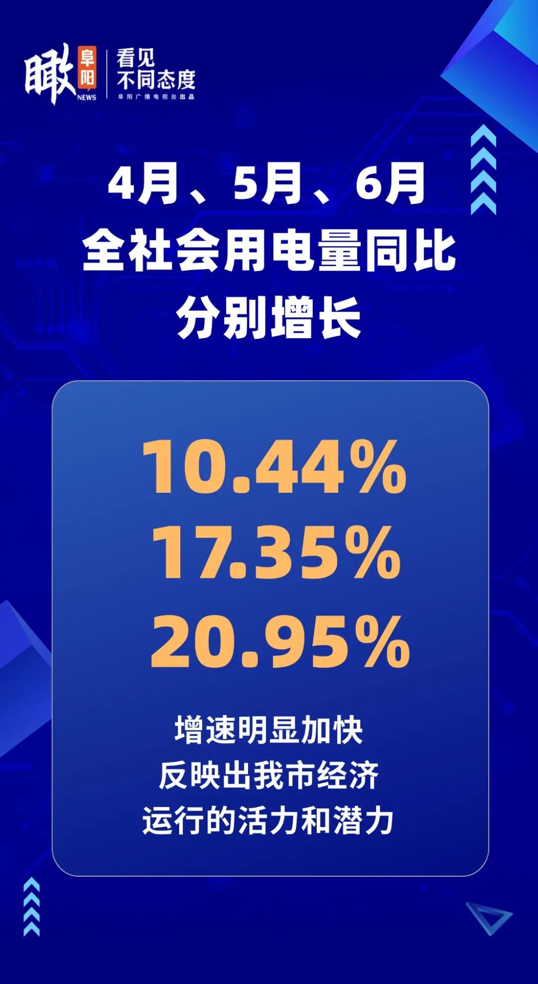 寒武纪发布全年业绩预告，预计营收50至70亿，展现强劲增长潜力