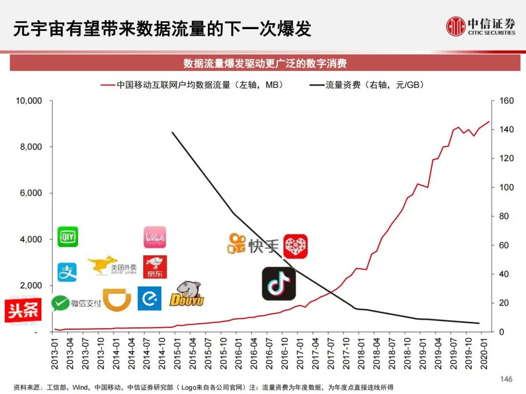 哈根达斯，1200亿背后的甜蜜诱惑与未来猜想