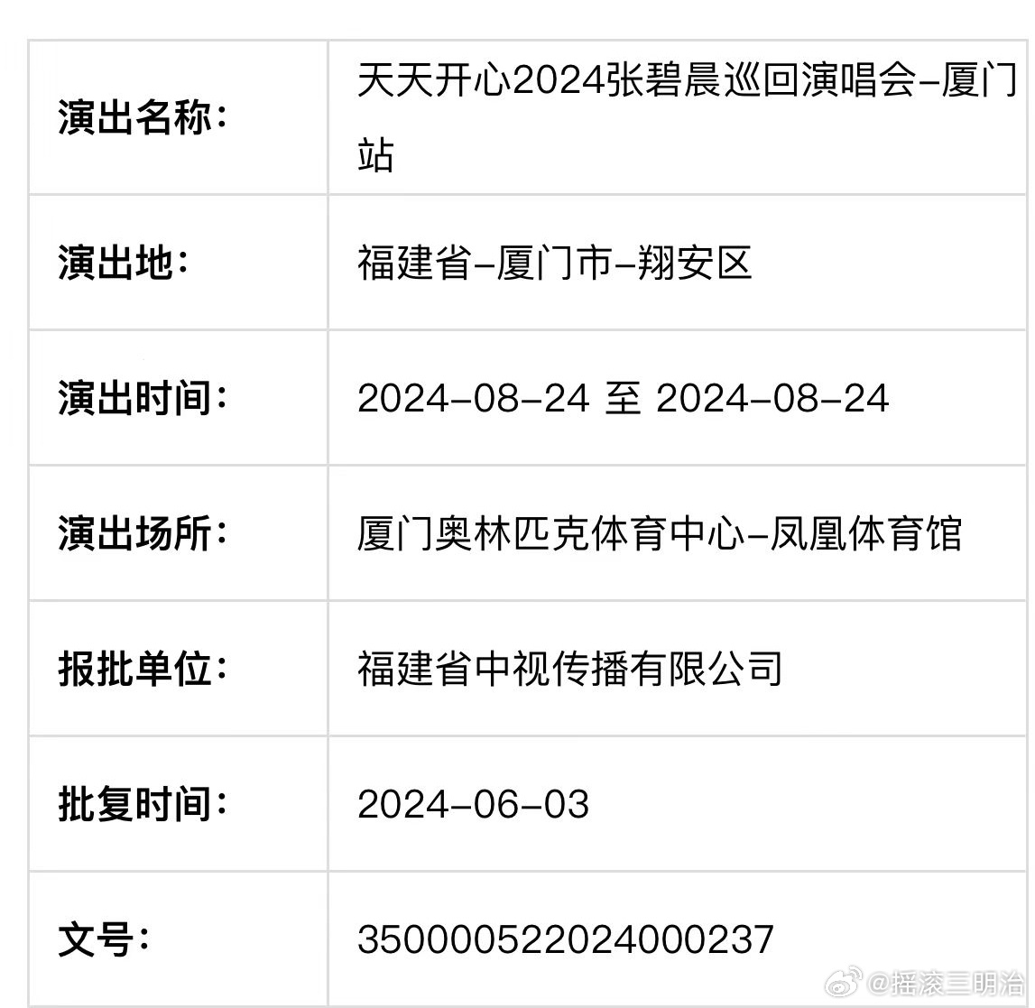 张碧晨厦门演唱会延期，原唱纠纷背后的音乐之旅与期待