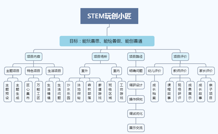 男孩的赶作业之痛，14小时的奋战与双手的痉挛