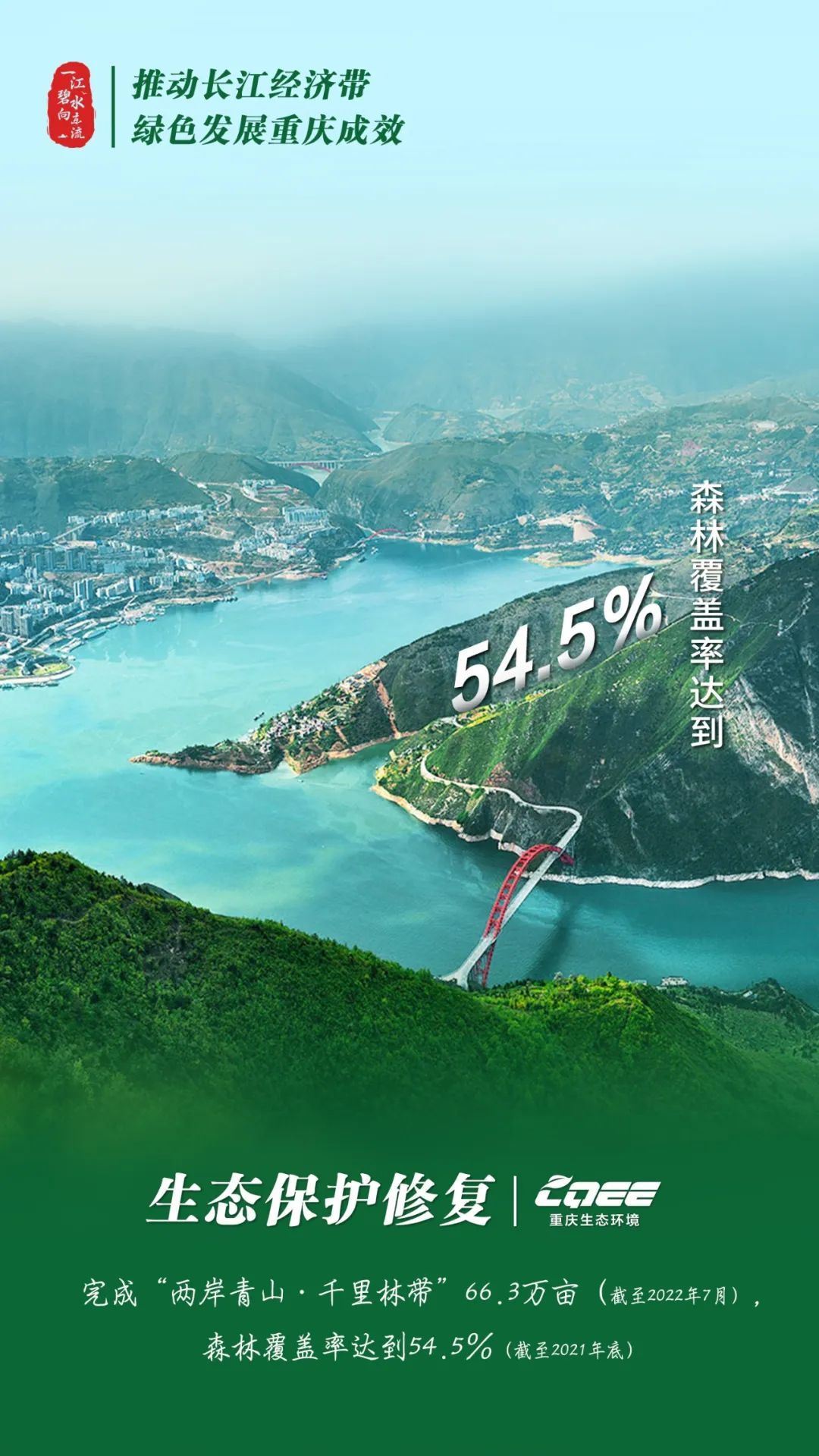 长江之巅的绿色巨变，三峡电站累计发电量突破1.8万亿千瓦时