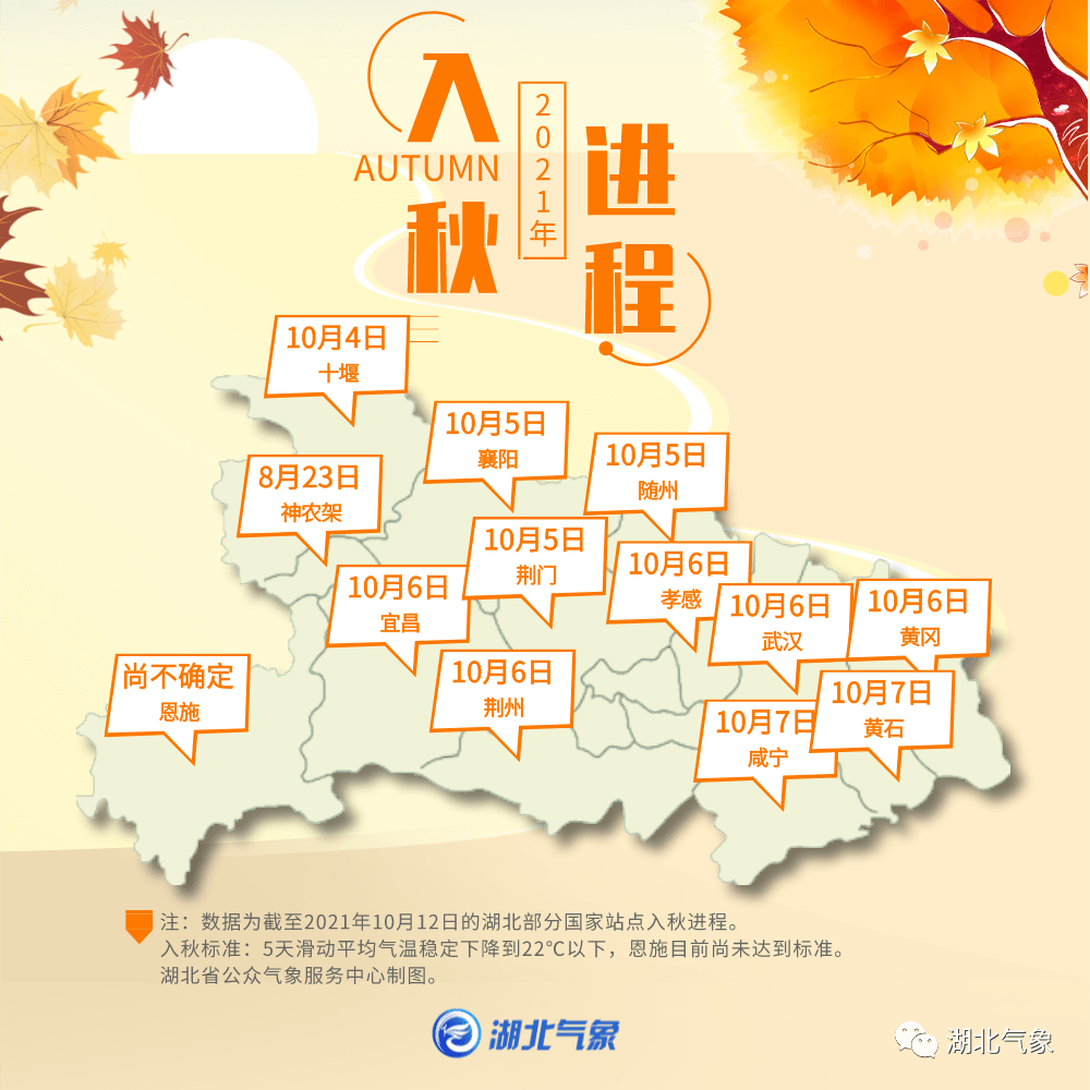 冷空气来袭，北方陆续开启入秋进程