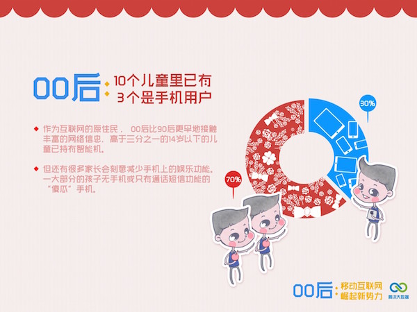 九三文艺晚会，00后新势力崛起