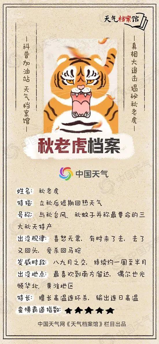 北方冷空气VS南方秋老虎，季节更迭的双重奏
