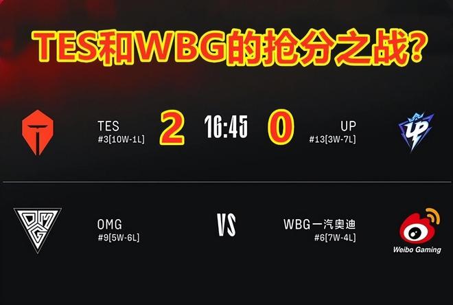 WBG以绝对优势零封UP，电竞赛场上的完美演绎