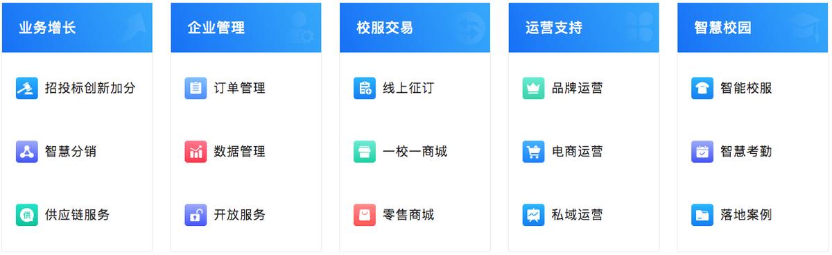 纵深推进全国统一大市场建设，构建新发展格局的基石