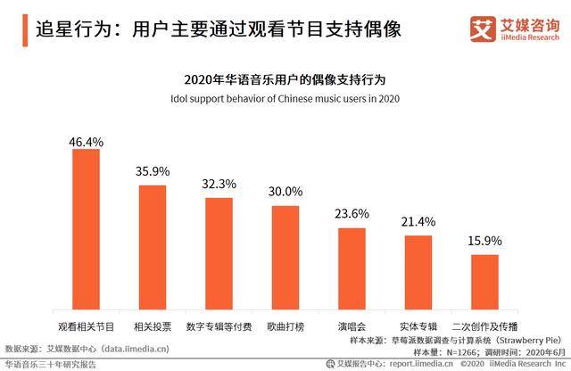 中国足球谣言集中爆发的深层次剖析，媒体、球迷、管理三重奏的错综复杂