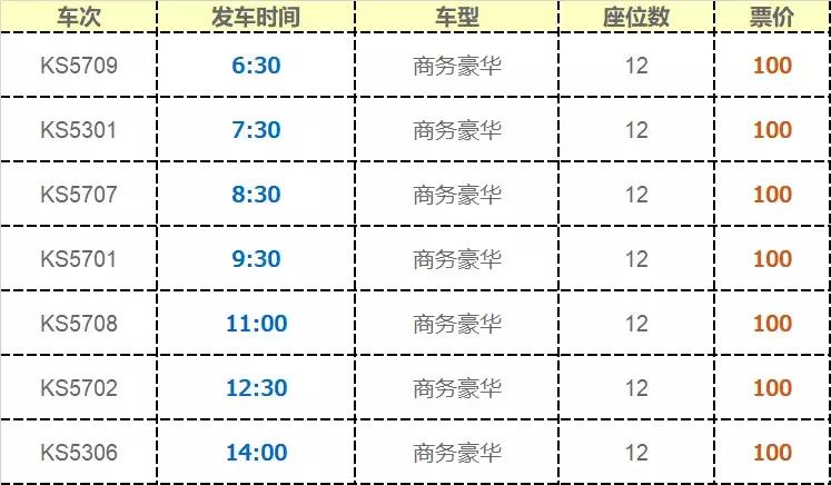 我们的飞机再也不用飞第二遍，智能时代的空中旅行新纪元
