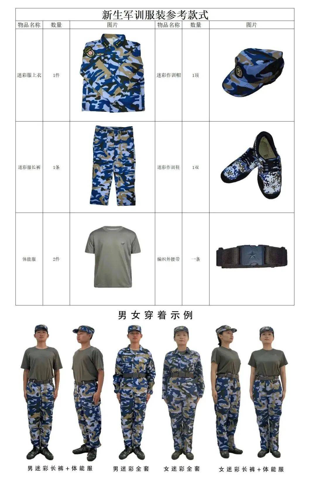 272万网民的共同选择，2023年新款军训服即将登场