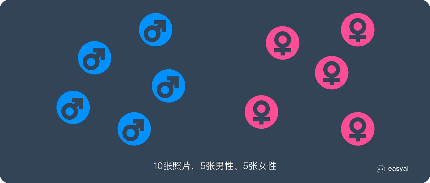 东京田径世锦赛，女选手必须测性别的争议与思考