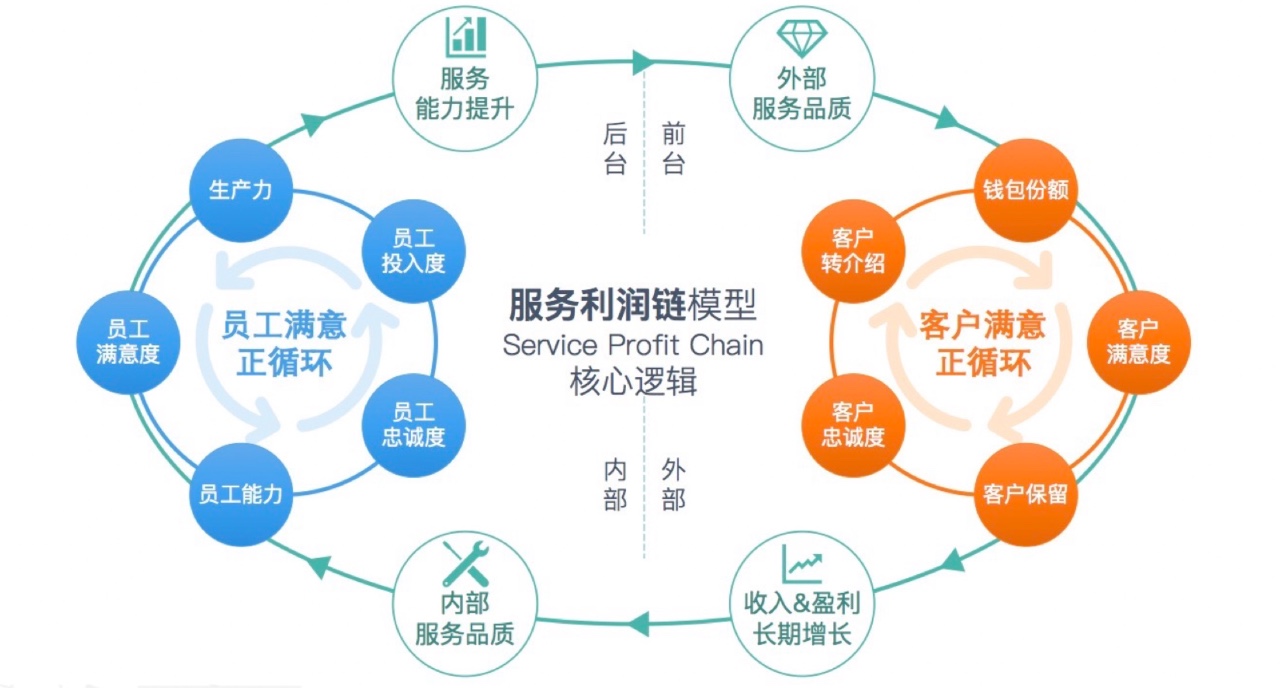 提前发工资，企业人性化管理的新趋势