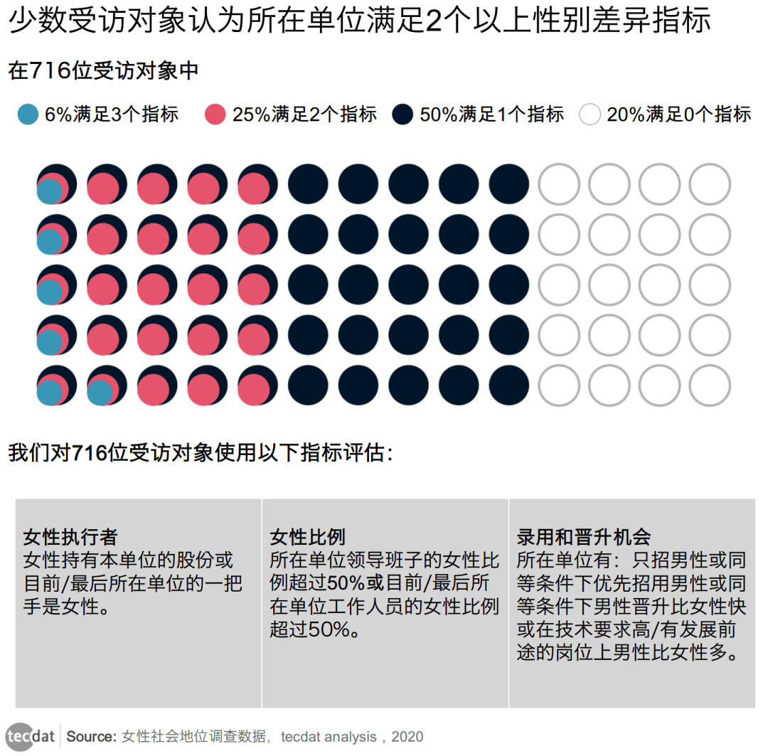 东京田径世锦赛，女选手必须测性别的争议与思考