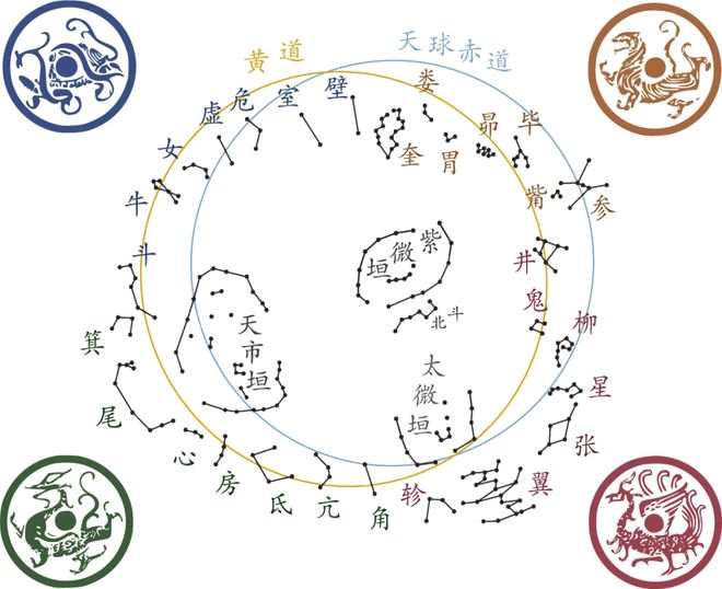 血月现身，神秘天象与人体健康的迷思