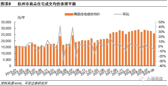 深圳核心区限购松绑传闻，官方权威辟谣，市场回归理性预期