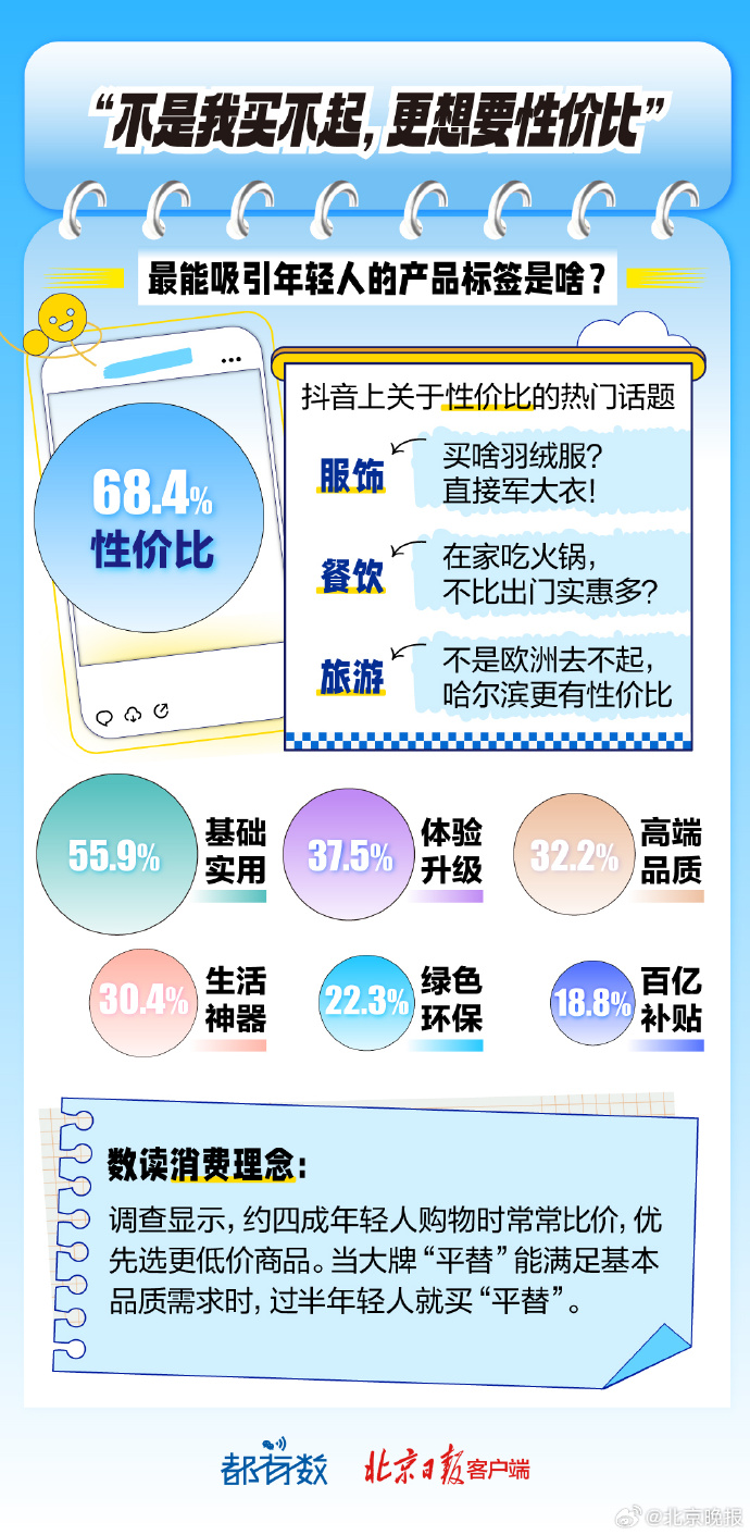 8元寿司,性价比的魅力与年轻一代的消费新风尚 8元寿司,性价比的魅力与年轻一代的消费新风尚