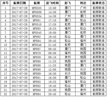疫情下的生活暂停键，多地停航、停运、停课与景区关闭的深度剖析