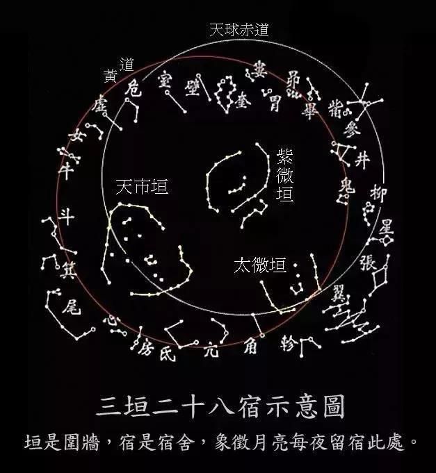 血月现身，神秘天象与人体健康的迷思