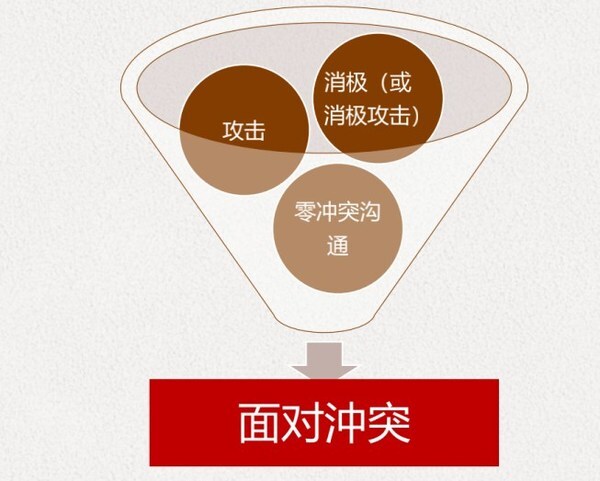 以色列总理哈拉里，在加沙城展开的强力行动—一场复杂而关键的冲突应对