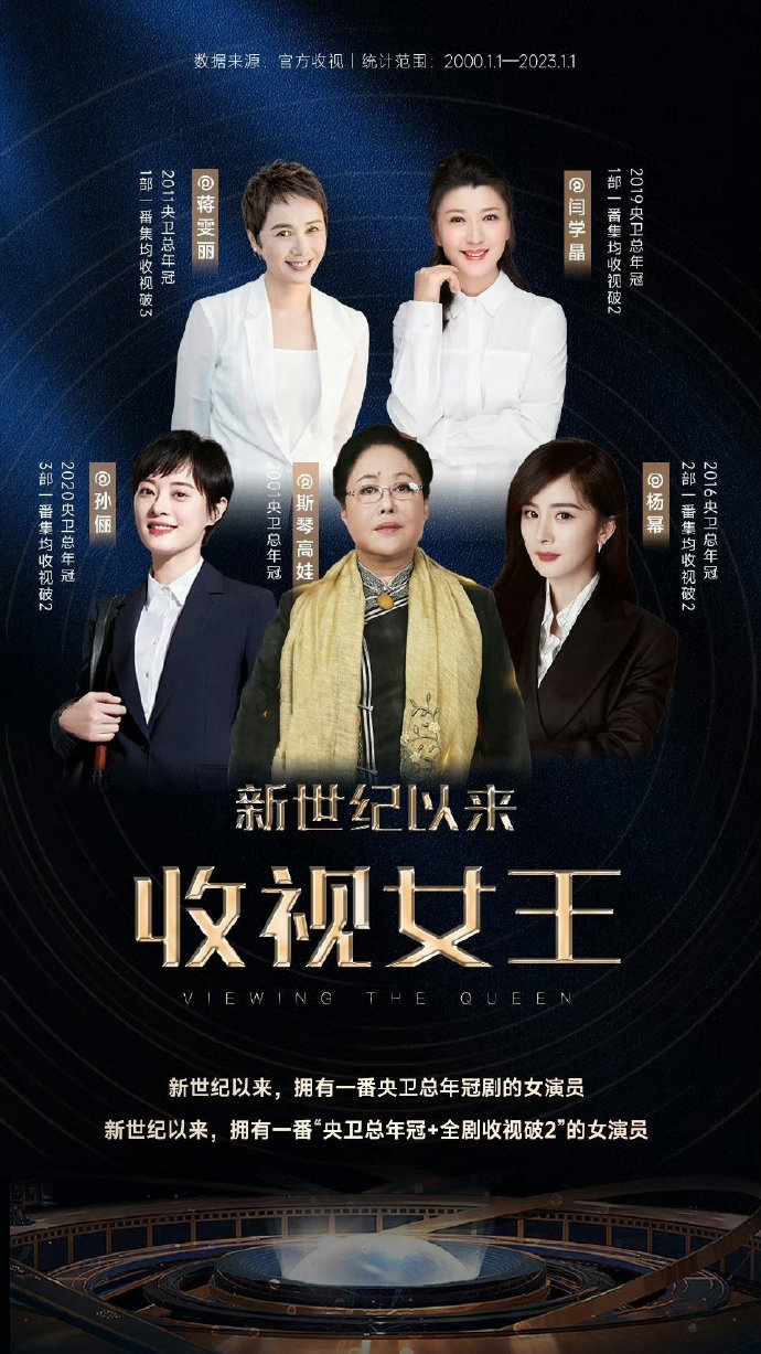 蒯曼，从新星到五局女王的蜕变之路