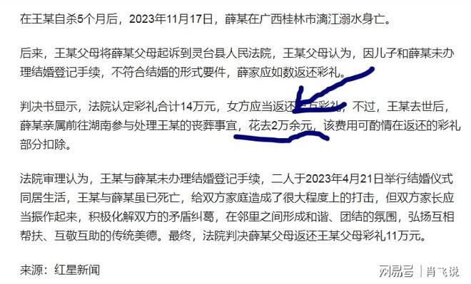 女子婚后起诉父母返还18万彩礼，现代婚姻观与传统文化碰撞的个案分析