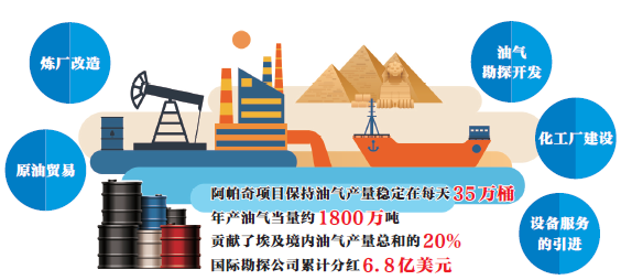 匈牙利外长呼吁，加速推进匈塞间石油管道建设，确保能源安全与经济繁荣
