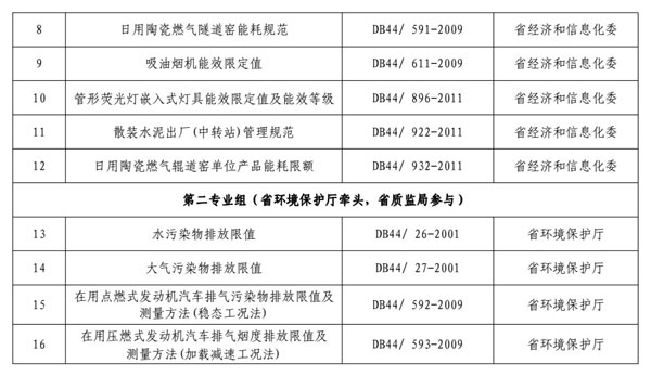 湖南某地实施编制精简16.6%优化资源配置，激发行政效能新活力