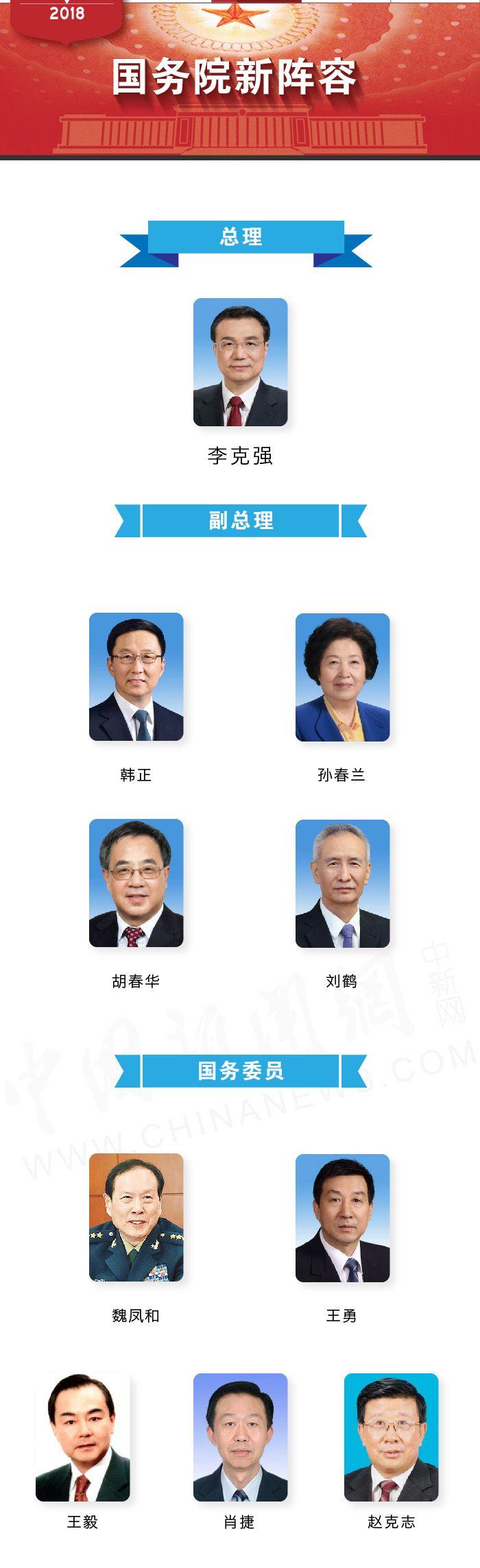 泰总理阿努廷公布多名内阁部长人选，新一届政府阵容的展望与挑战