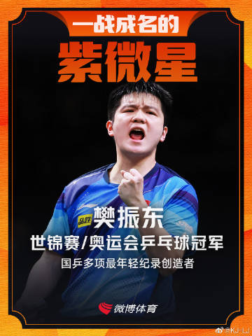 眼镜飞人徐卓一，以科技之翼，摘取世界第一的荣耀