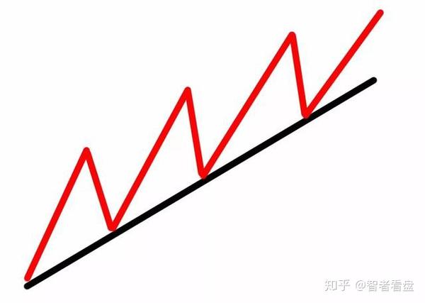 曾用10年退休金补仓的爷叔终得解套，股市沉浮中的坚韧与希望