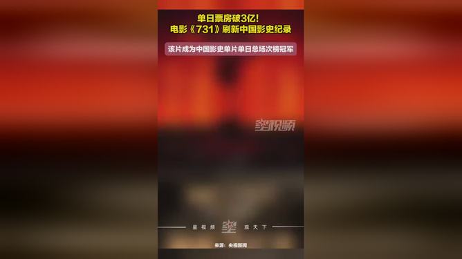 电影731单日票房破3亿，历史伤痕的震撼与反思