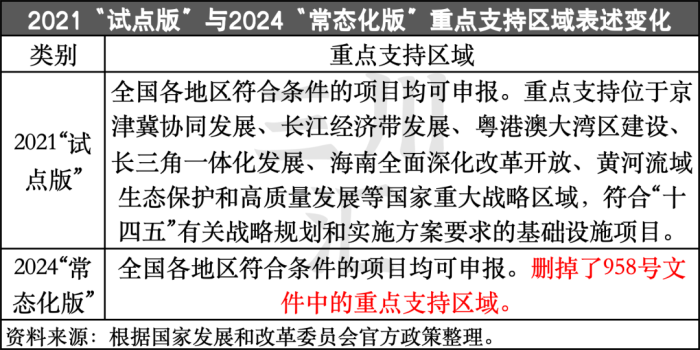 特朗普饭桌上的要钱艺术，政治手腕与经济诉求的微妙平衡