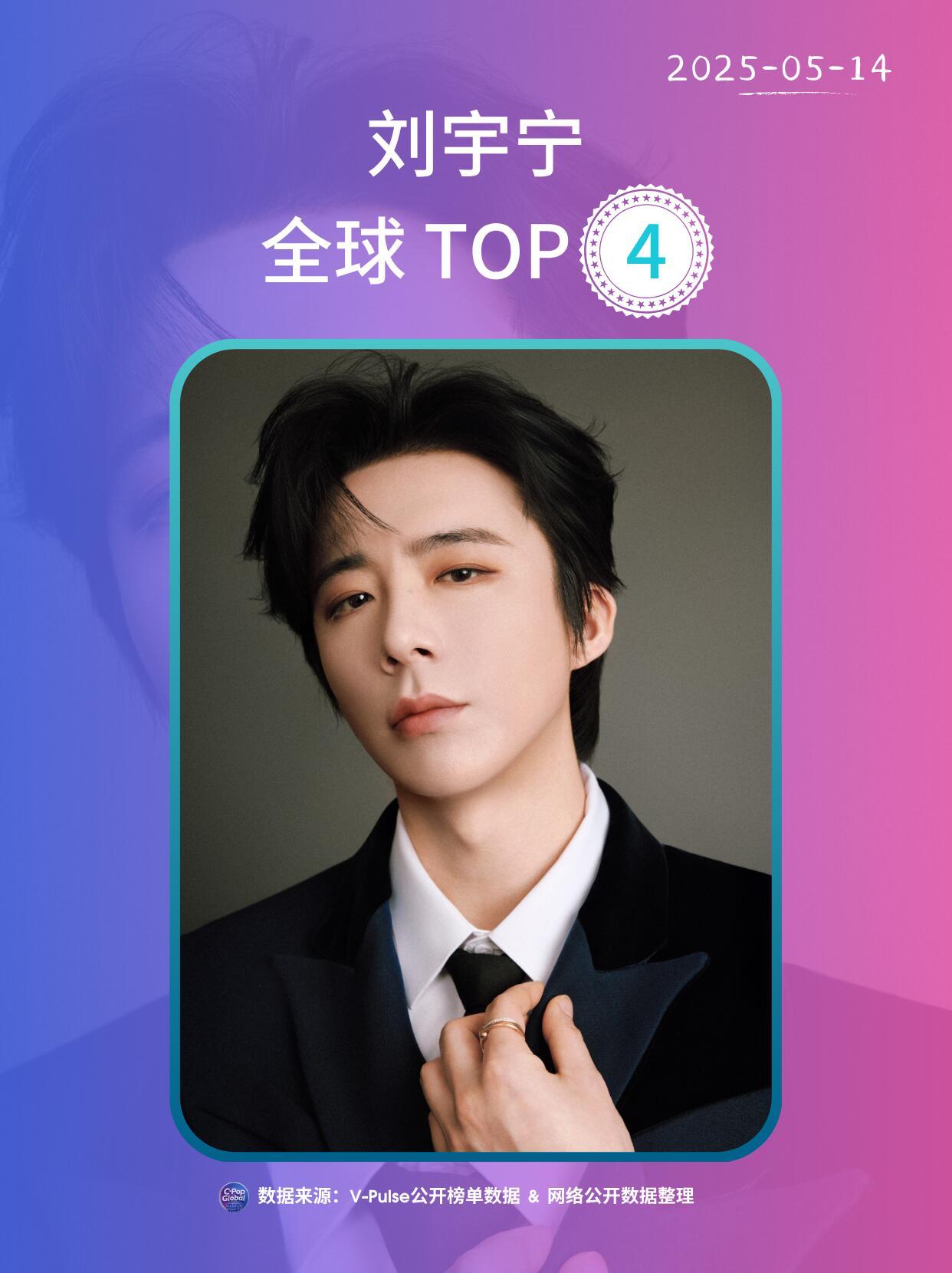 刘宇宁登8月沸点榜一，演唱会上的泪光与梦想的闪耀