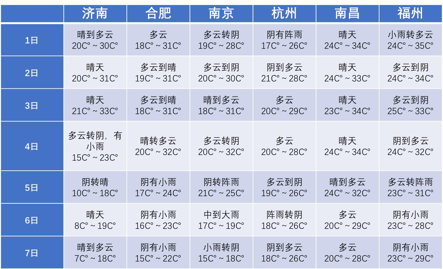 台风米娜来袭，大暴雨与特大暴雨的严峻考验